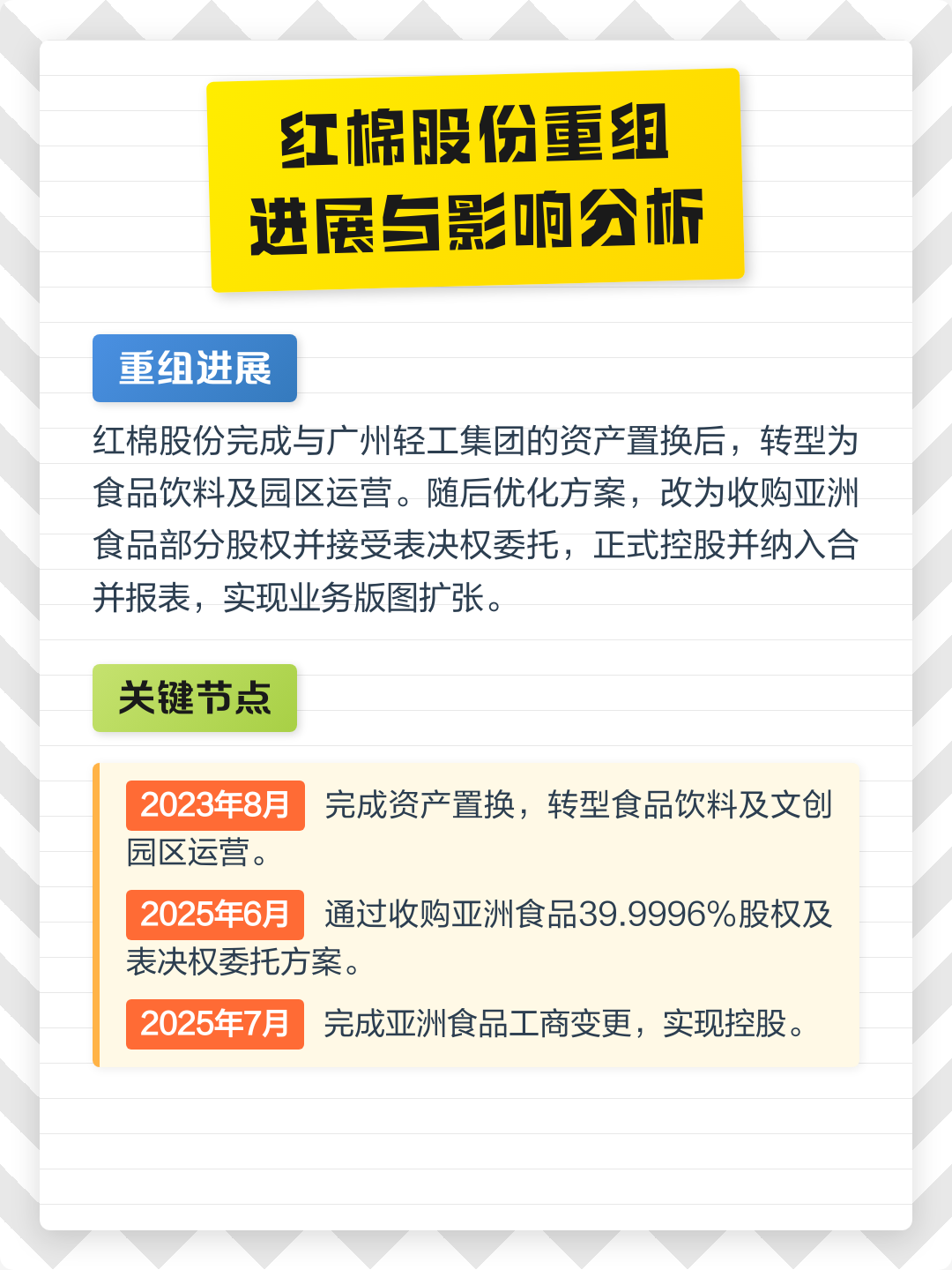 石河子市食品资产重组(食品资产重组案例)
