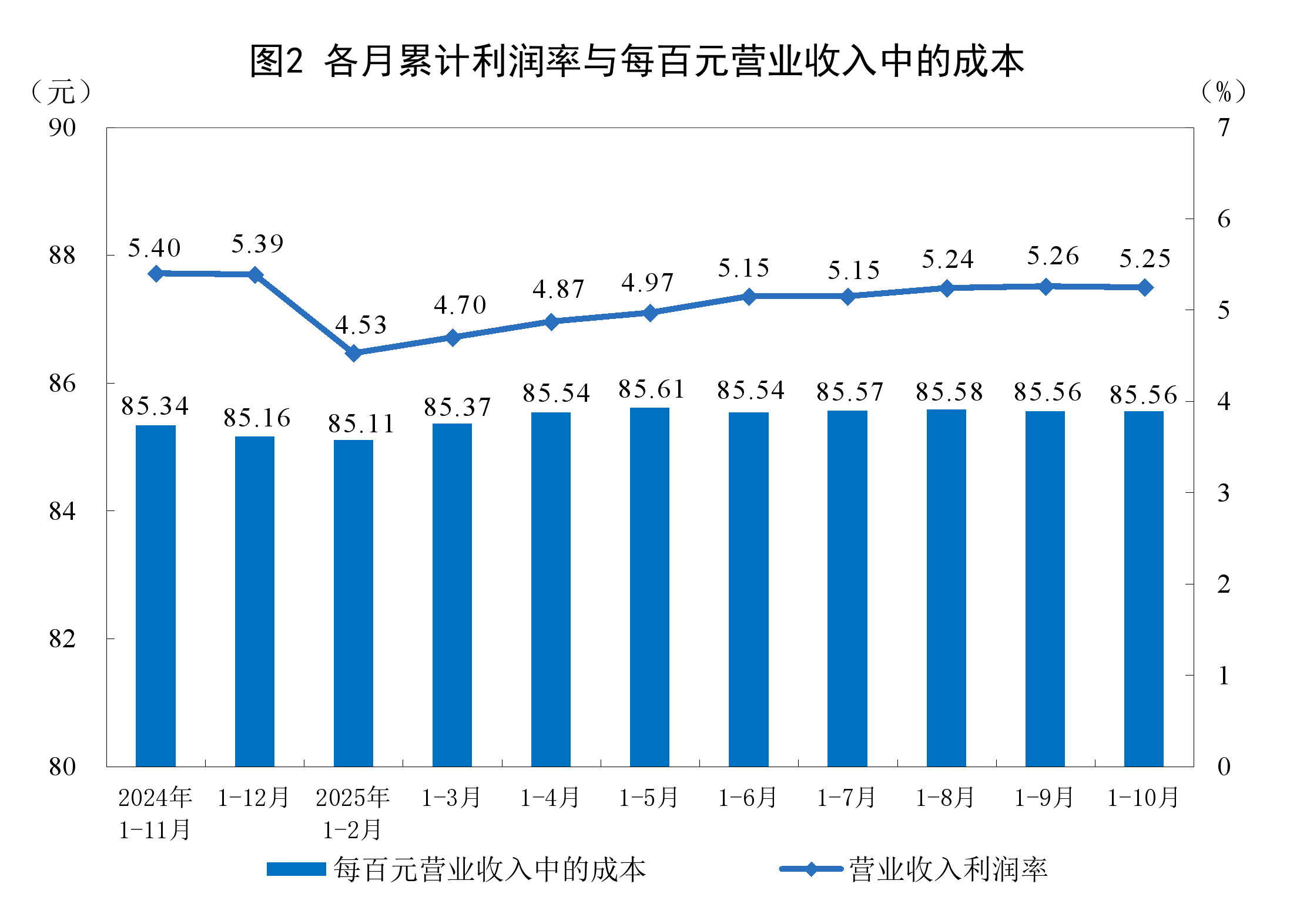 石河子市成都企业企业价值增长(2021成都企业100强)