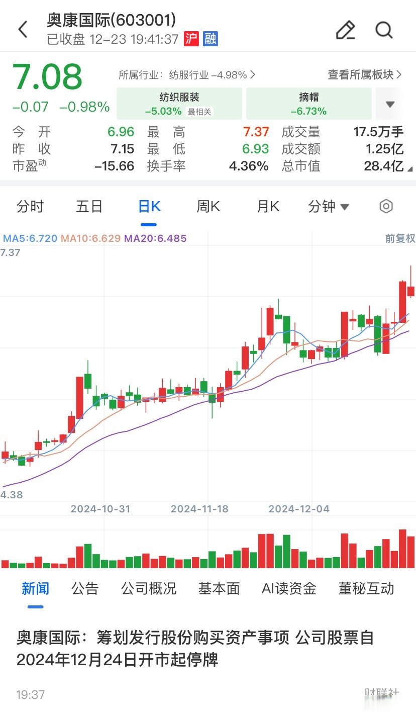 石河子市关联交易财税筹划(关联交易财税筹划包括)