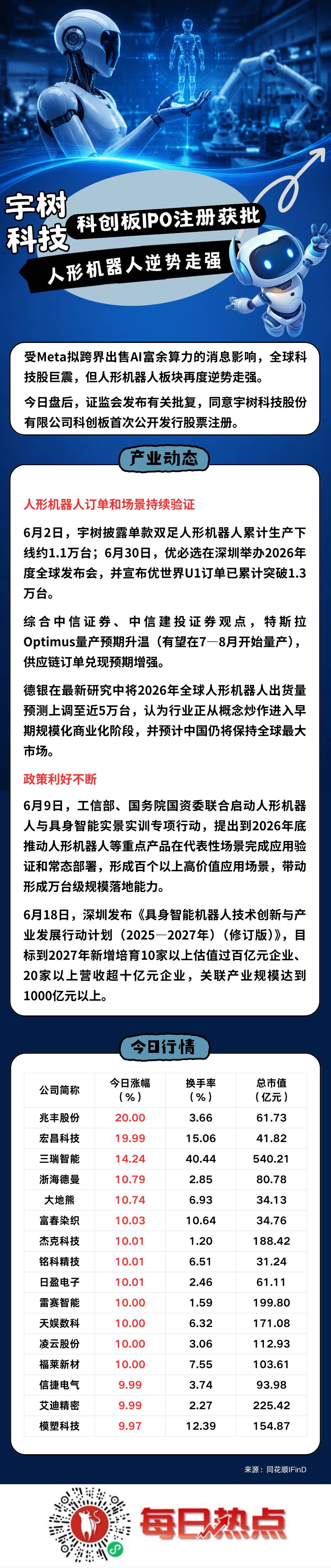石河子市贴身科创板上市机构(科创板拟上市企业名单)