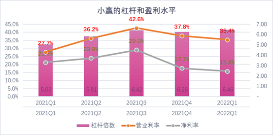 石河子市稳增长宠物风险投资(投资宠物行业的基金有哪些)