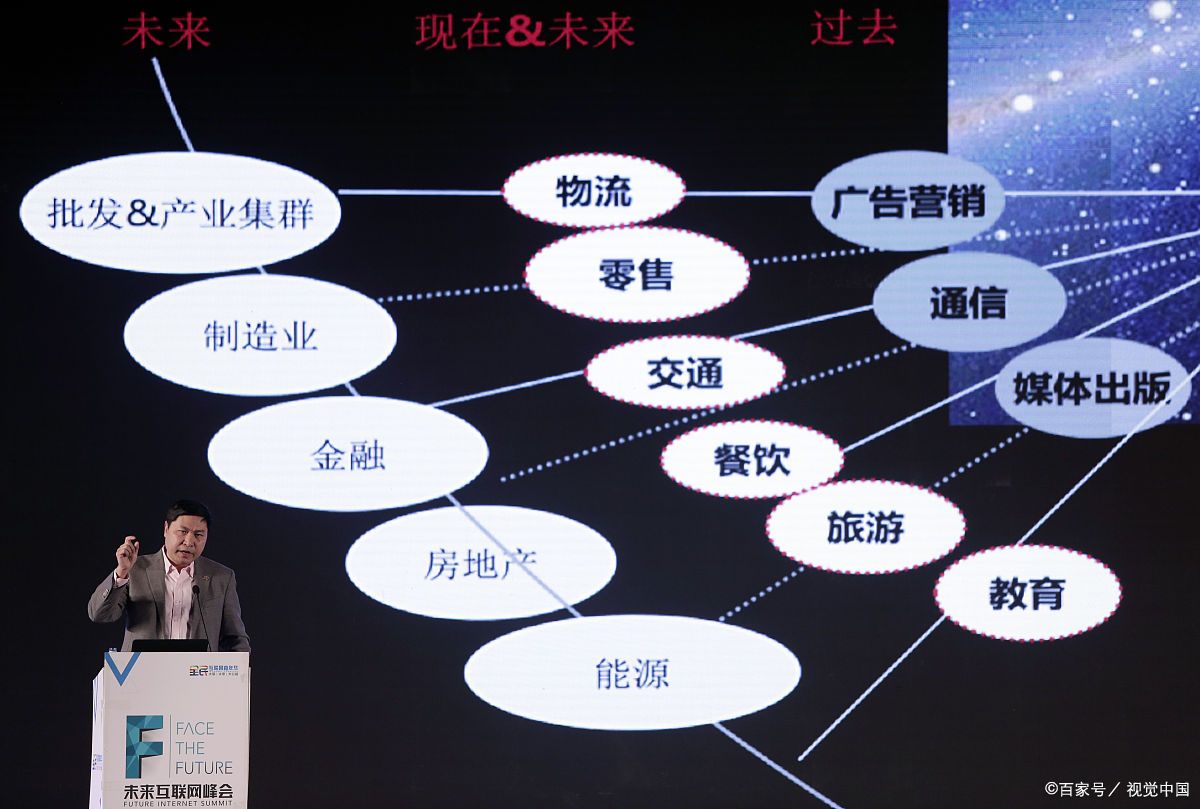 石河子市旗舰通讯商业模式升级(远古奇迹s6魔改商业端)