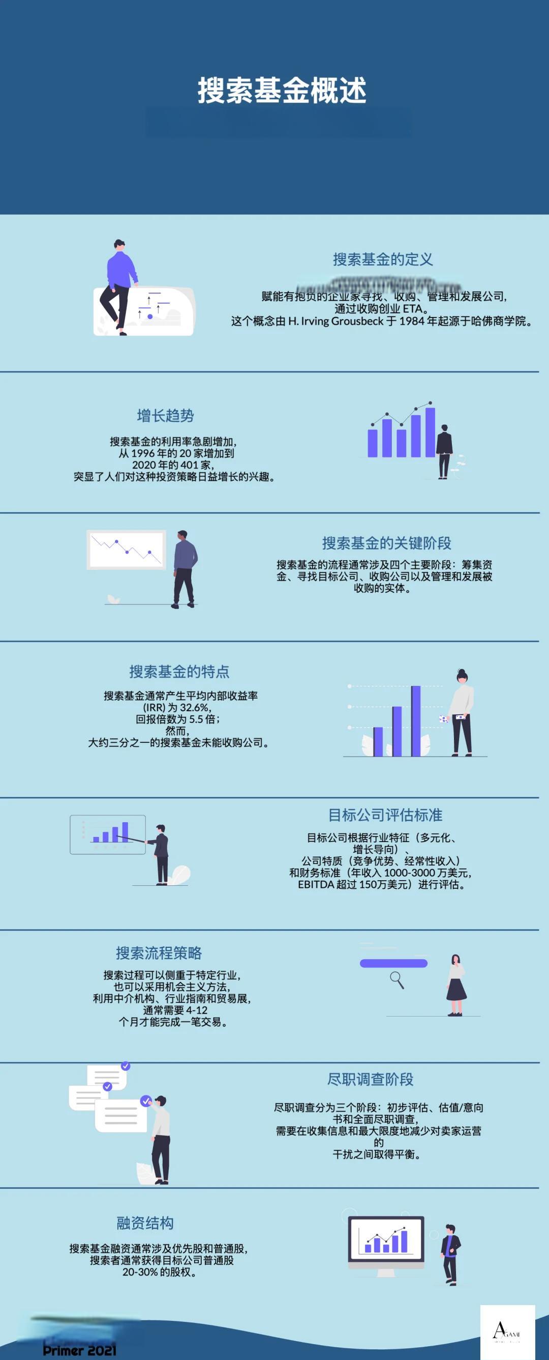 石河子市高回报资金管理机构(高回报资金管理机构有哪些)