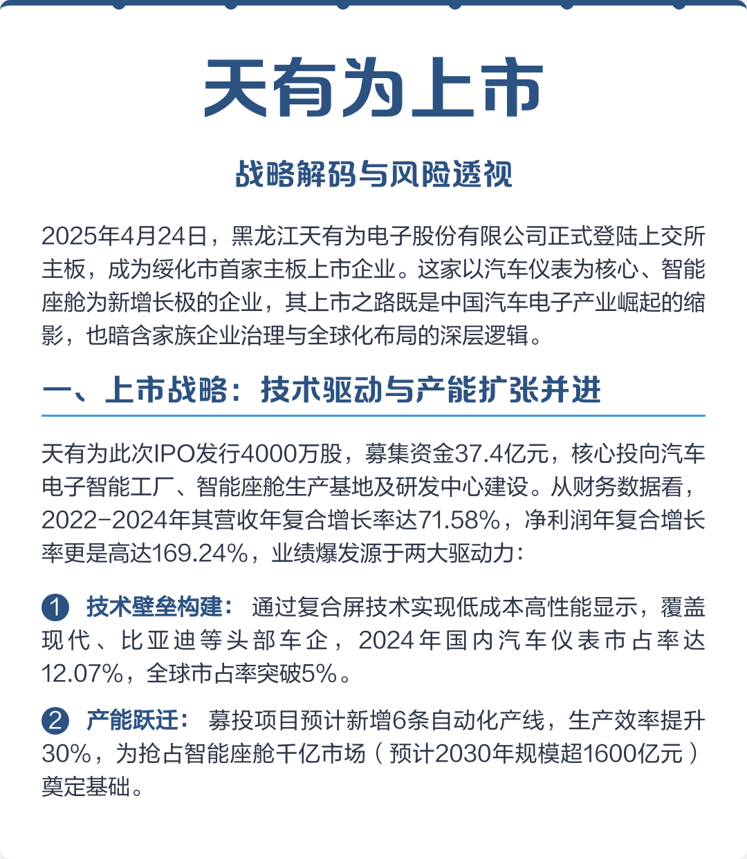 石河子市主板上市风险规避(主板上市风险规避策略)