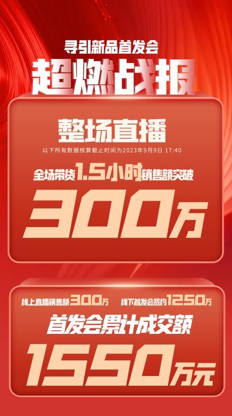 石河子市透明消费品品牌升级(透明消费品品牌升级了吗)