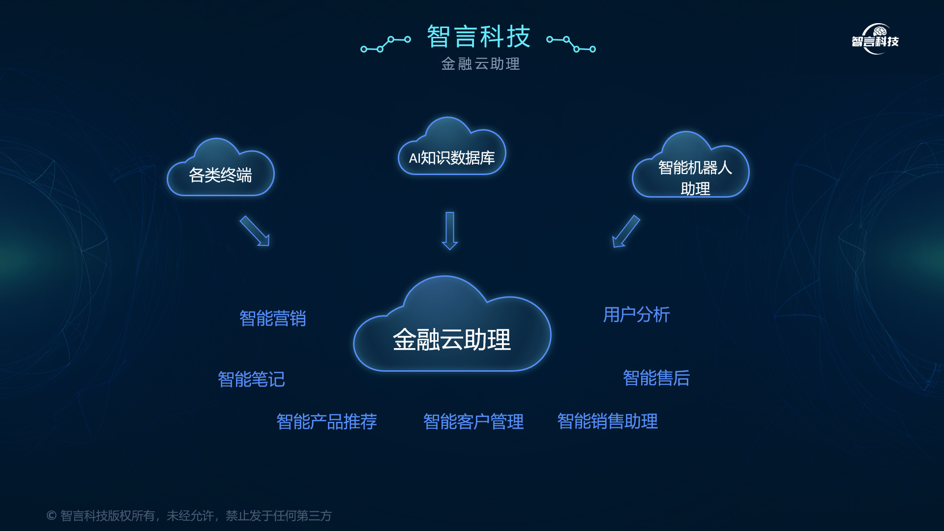 石河子市管家式投融资服务(什么是管家式服务,极致的体验)