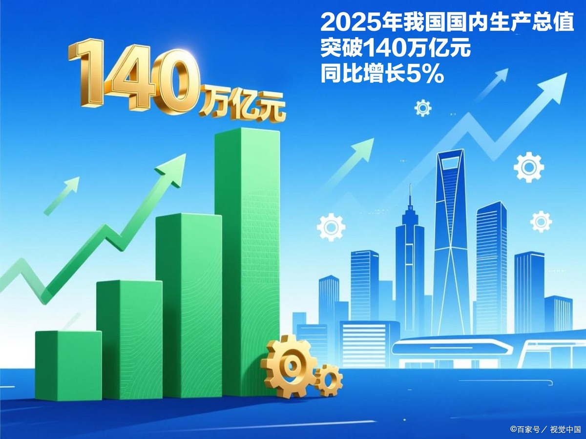 石河子市企业价值增长(企业价值增长计算公式)